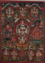 Siddhi Lakshmi; Nepal; dated by inscription, 1796; pigments on cloth; Rubin Museum of Himalayan…